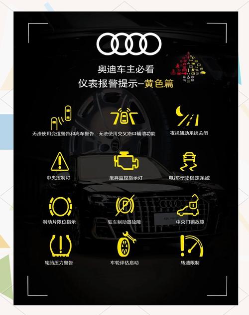 奥迪汽车故障灯亮了怎么办