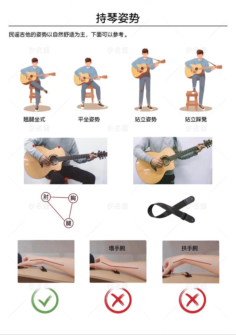 吉他容易学吗