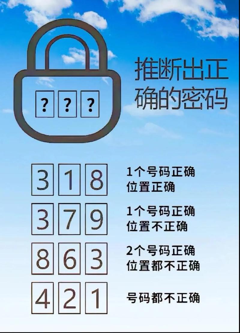 密码和账户不匹配的意思
