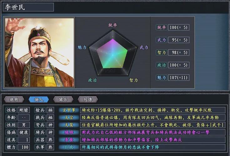 三国志11武将武力值