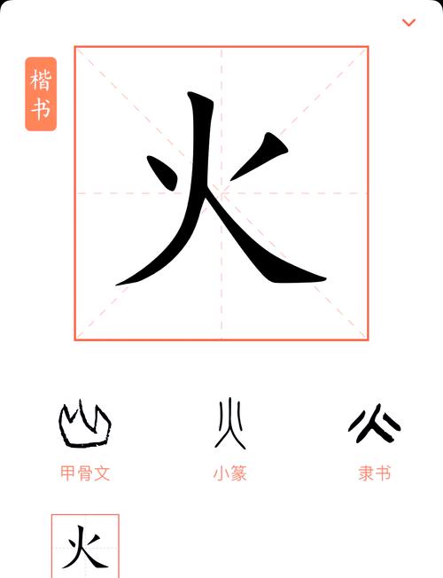 火字旁最吉利的名字男孩