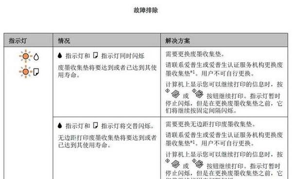 打印机error一直亮红灯