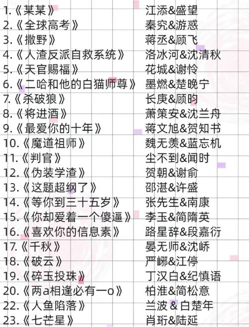 原耽所有书 原耽所有书
