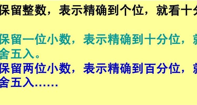 表格数据小数点只保留2位