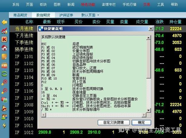 博易大师期货