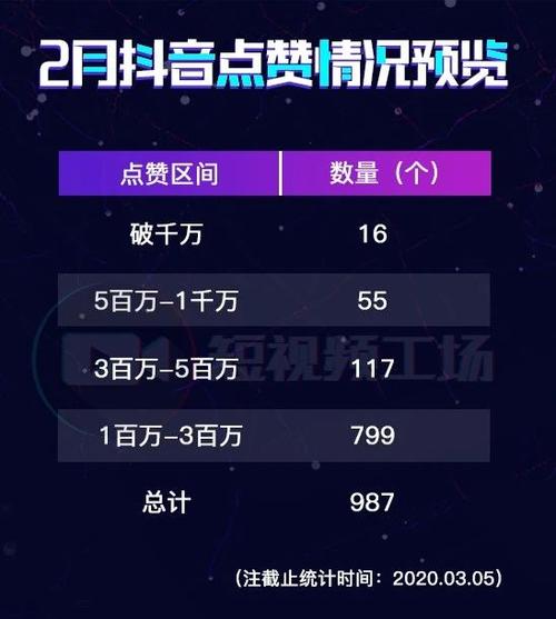 抖赞app官网版免费版截图1