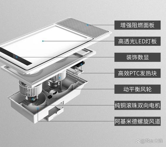 风暖浴霸怎么用才能暖和风暖浴霸