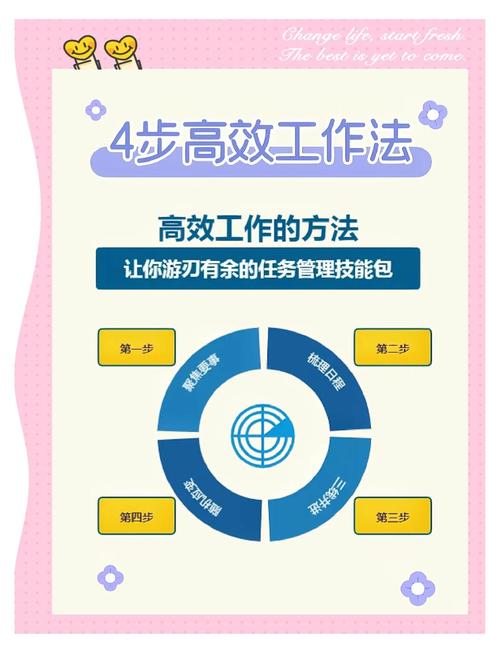 三同步工作机制内容