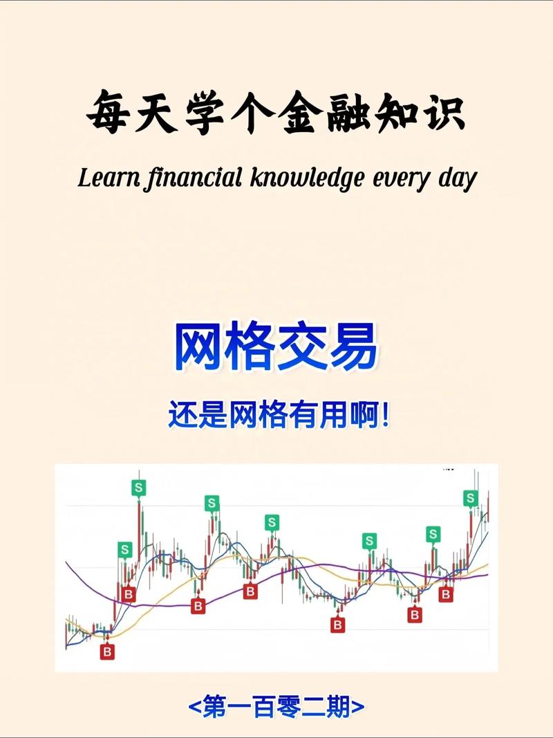 GrideDo赚截图2