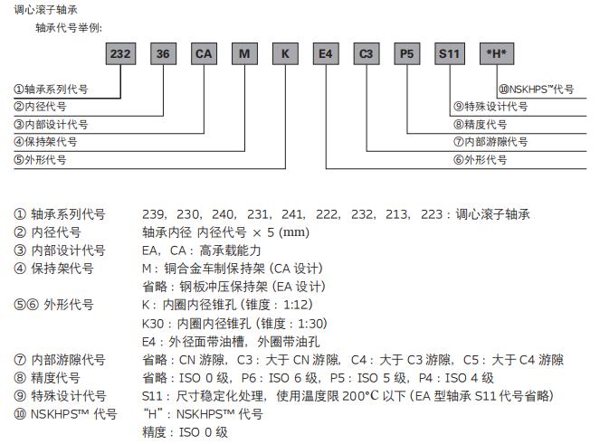 EA—232截图3