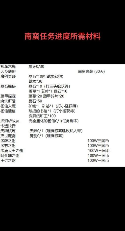 qq三国每天必做任务