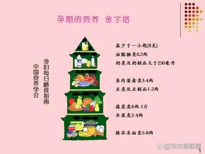 孕妇吃公鸡对胎儿有影响吗