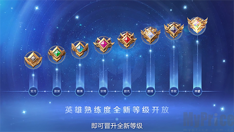 王者荣耀标签如何使用