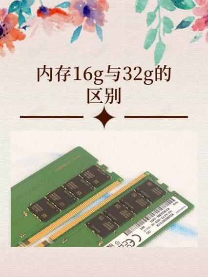 16g内存能装多少g