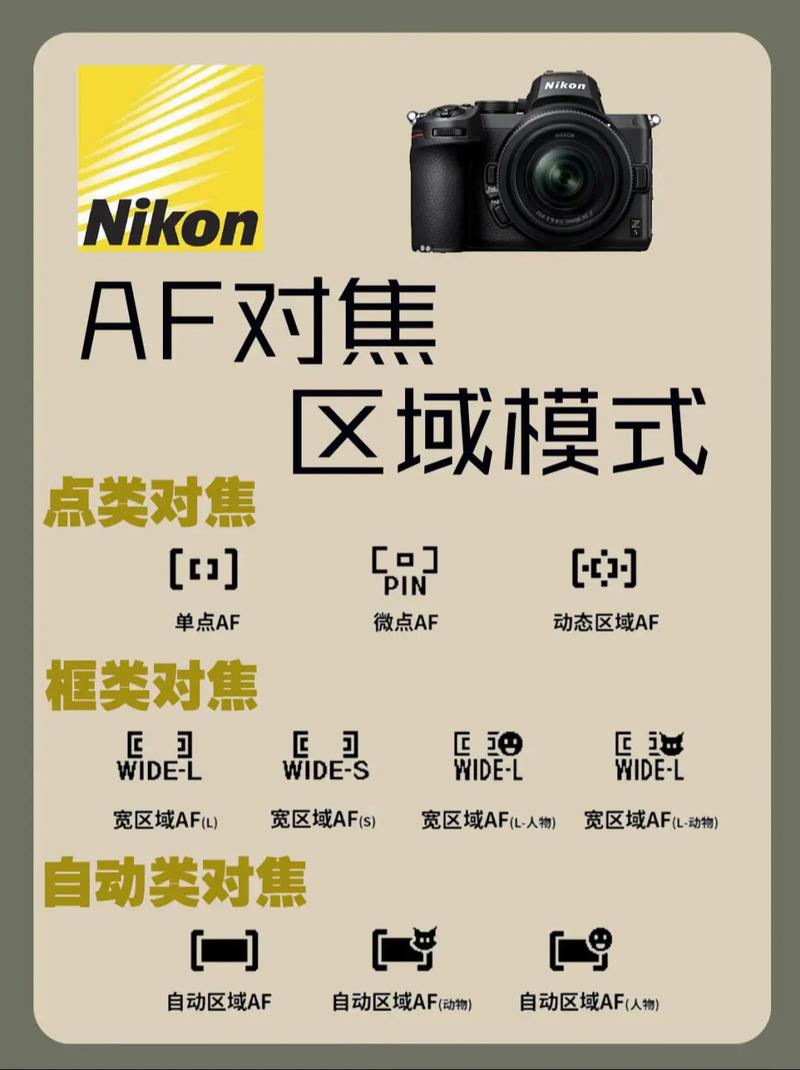 尼康d750如何设置对焦模式