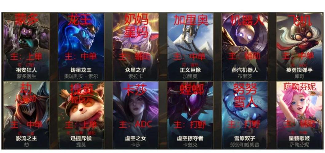 LOL手游英雄介绍