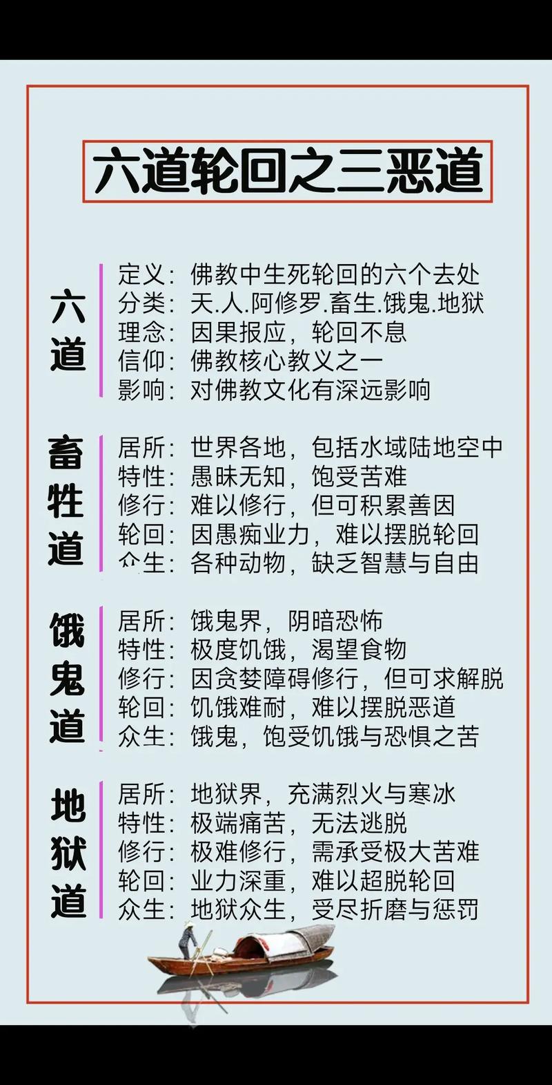 六道轮回太监全文免费阅读