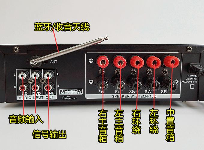 功放2.1声道和5.1声道的区别是什么