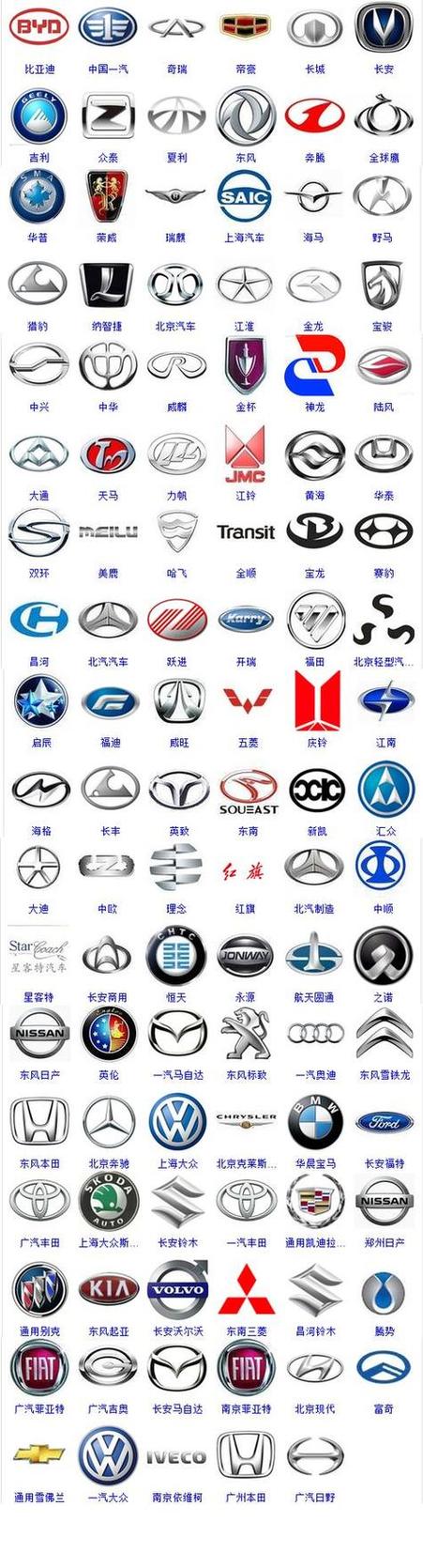 国产车品牌十大排名