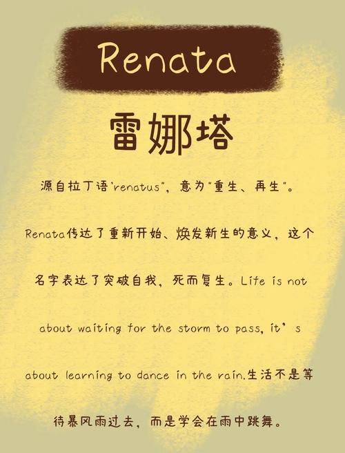 Isadora名字寓意