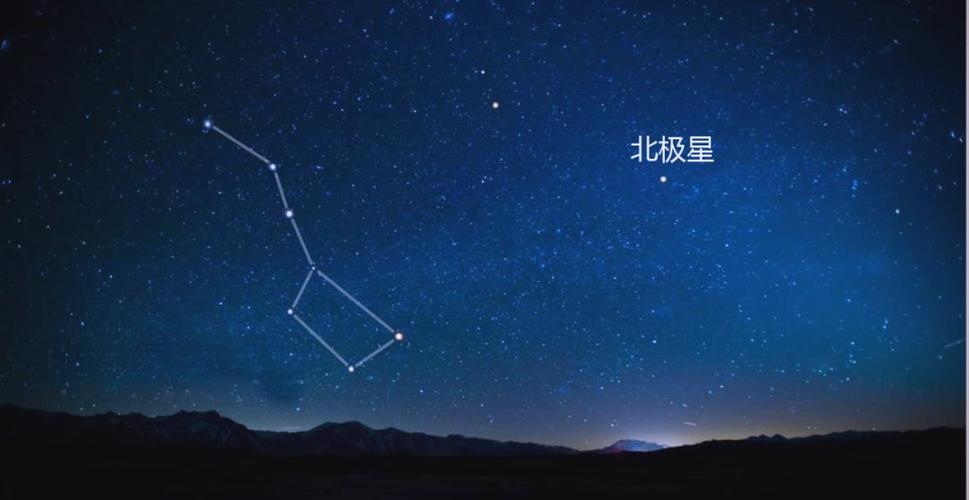 北极星在哪个方位