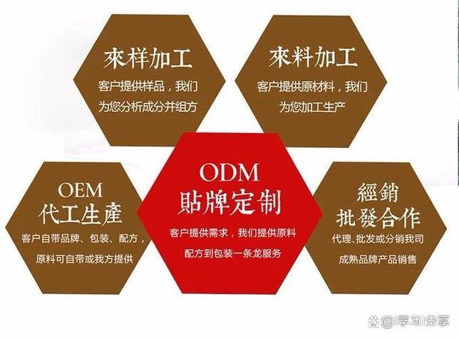 oem与正版区别