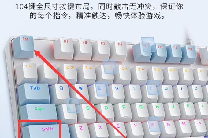 控制管理器快捷键
