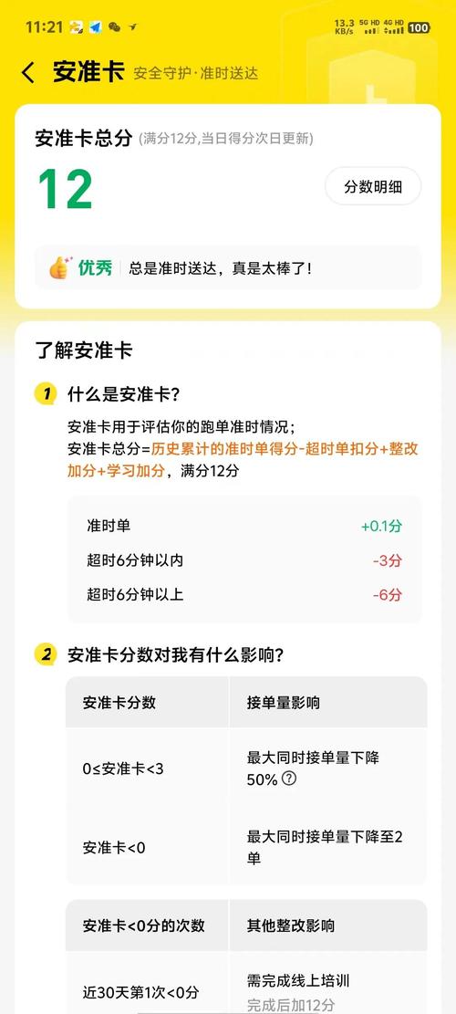 美团安准卡-36分,该如何是好