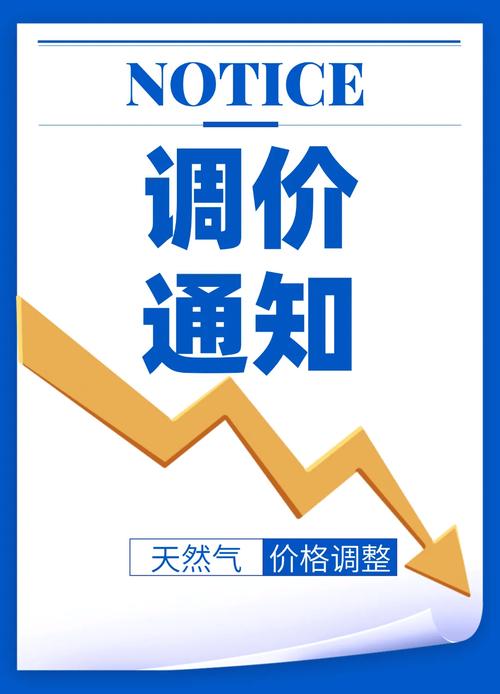 下一个调价窗口是哪一天