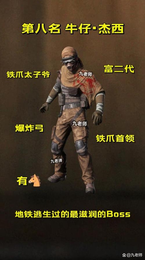 地铁逃生哪个牛截图2