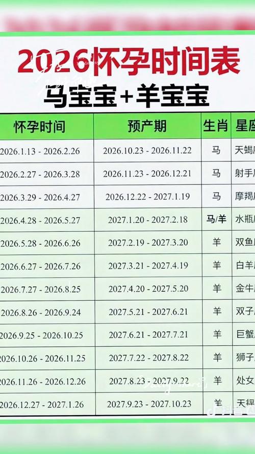 2026属马男孩最吉利的名字截图1