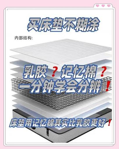 记忆棉好还是乳胶好