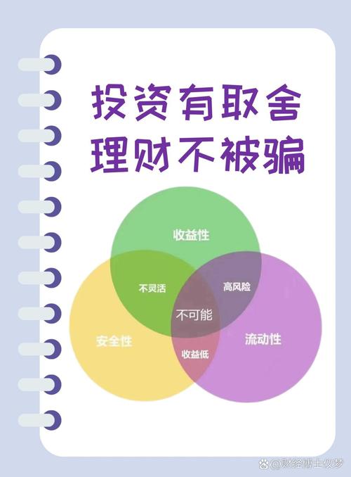 铸源理财可靠吗截图3