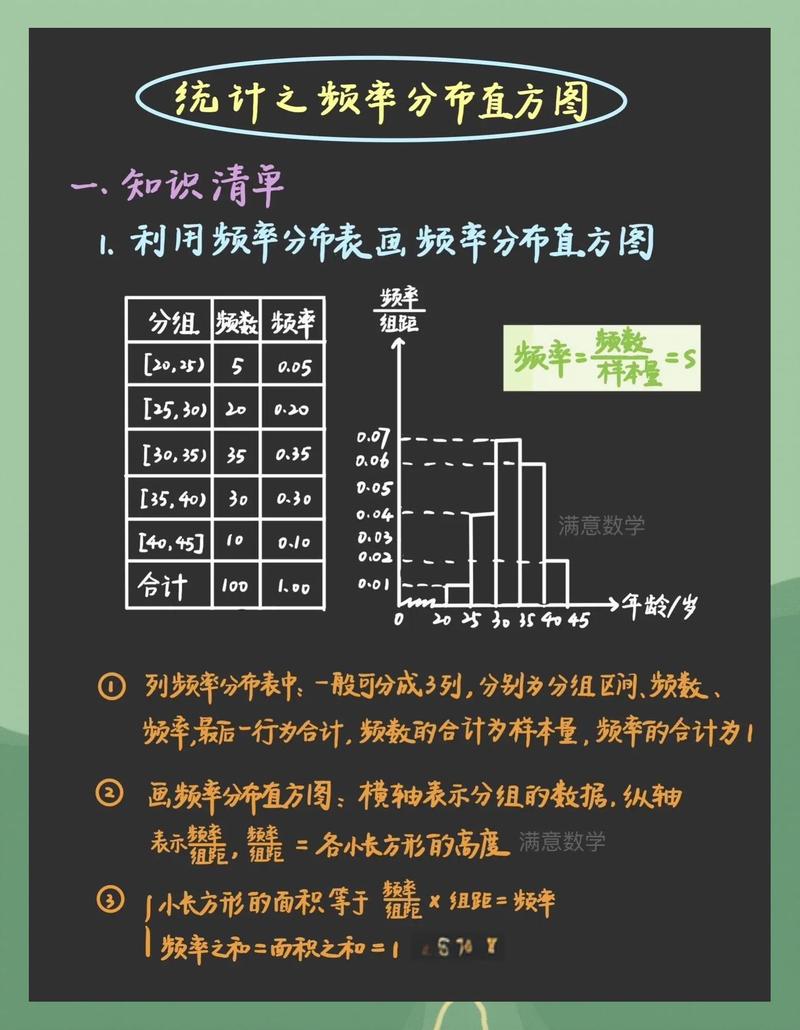 cpuz北桥频率