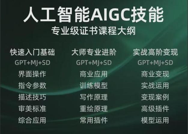 学ai需要多少钱 学ai需要多少钱