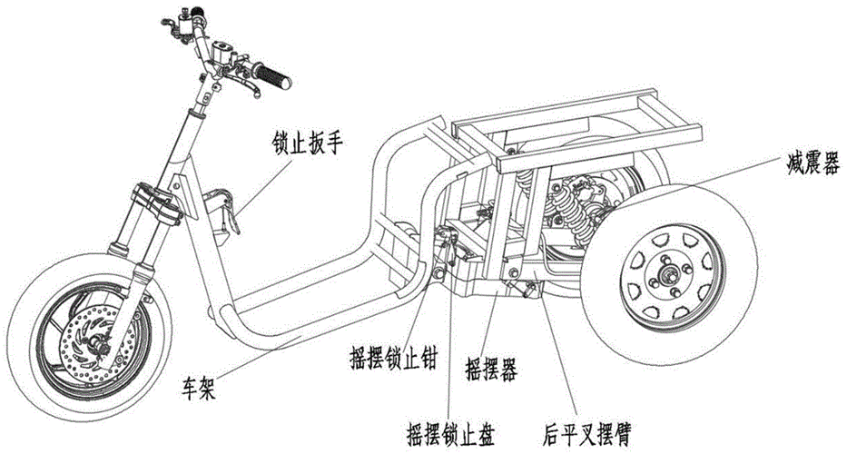 三轮车结构图解