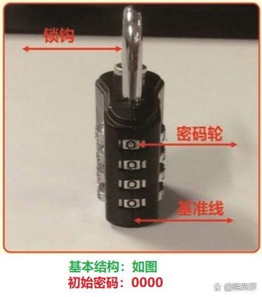 密码锁如何用密码开门