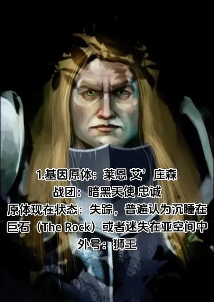 战锤20个原体全部图片