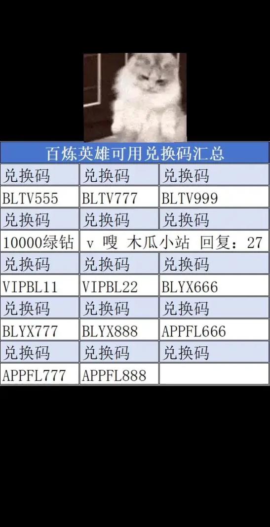 微信小游戏英雄训练师兑换码