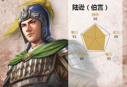 陆逊是文将还是武将截图1