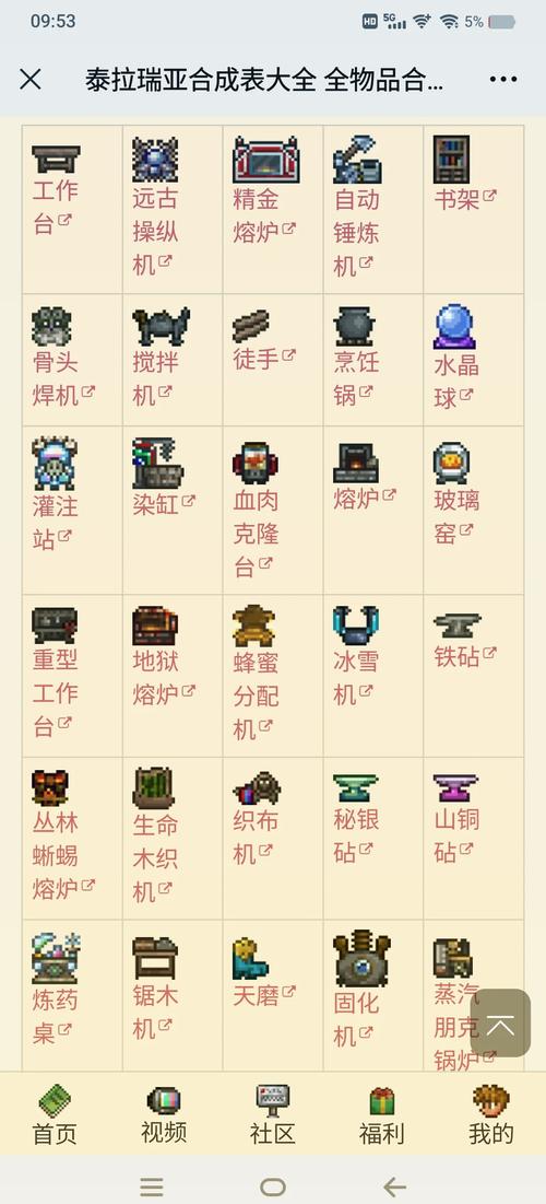 泰拉瑞亚群星狂怒怎么合成