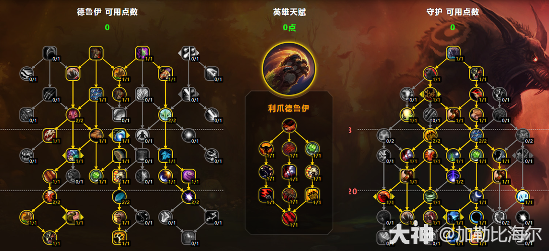 英雄联盟天赋模拟器截图3