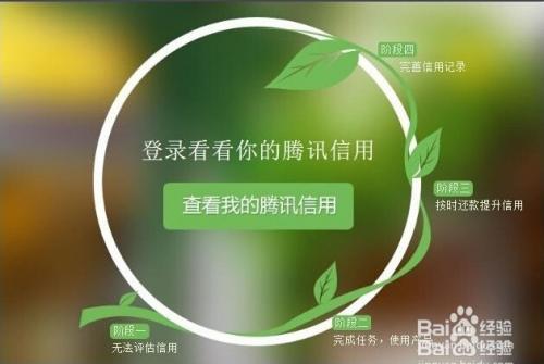 腾讯信用分查询qq