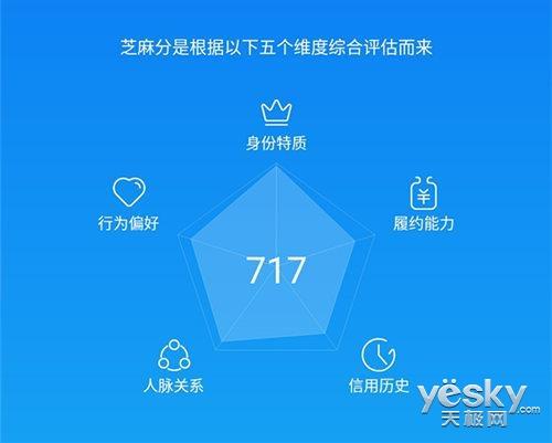 腾讯信用分查询qq截图3