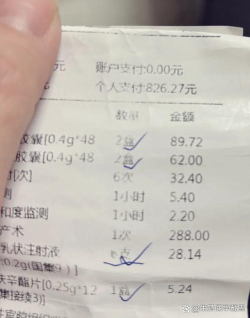 去医院做药流多少钱