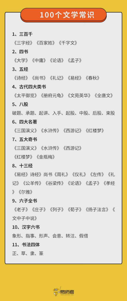 教资文学常识题库 教资文学常识题库