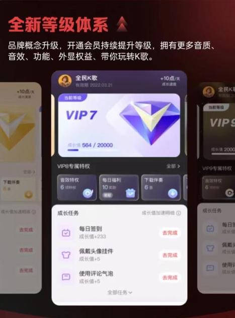 全民k歌等级升级规则