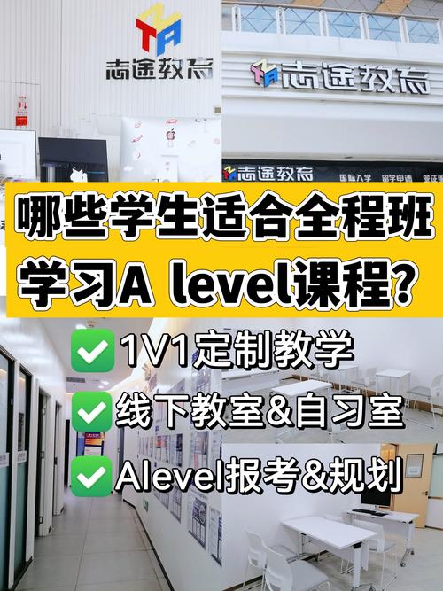 易思appabs培训介绍