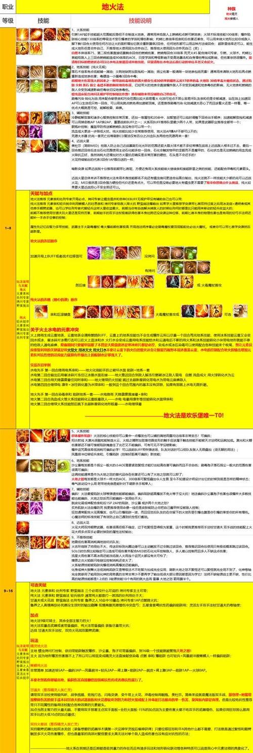 我的东北表弟龙真凶天赋