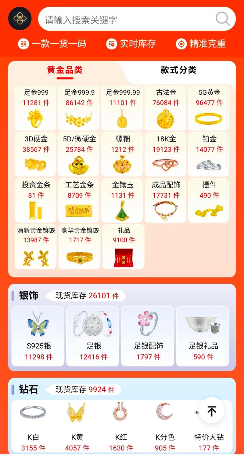 黄金网站大全app站截图3